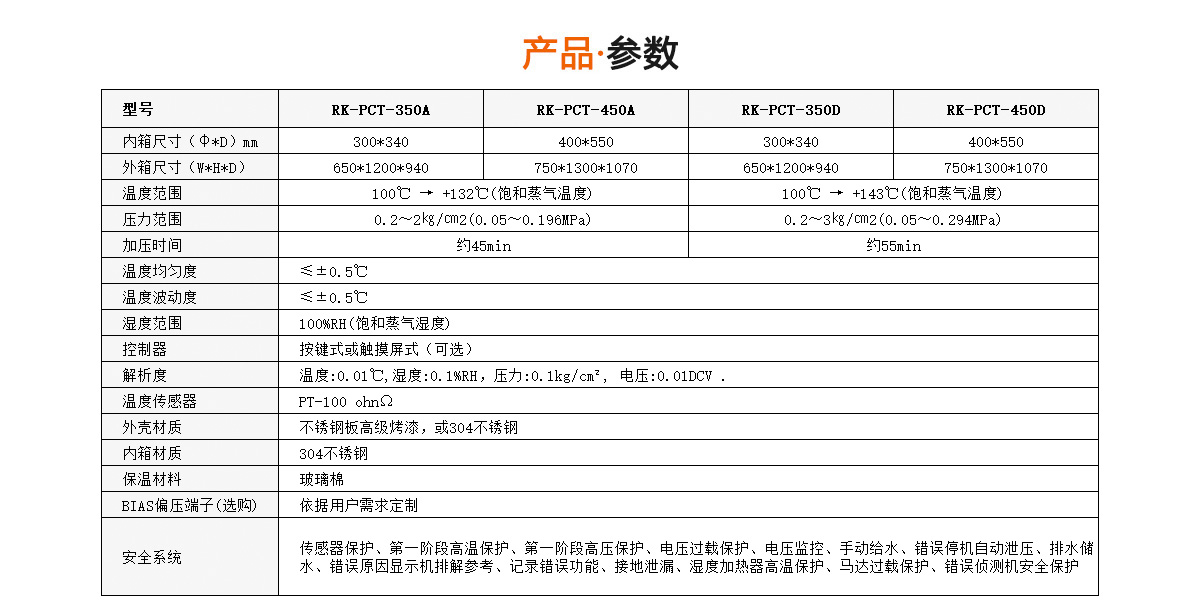 PCT試驗(yàn)箱