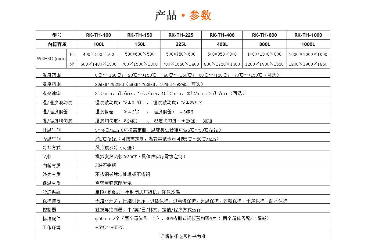 恒溫恒濕機參數(shù)